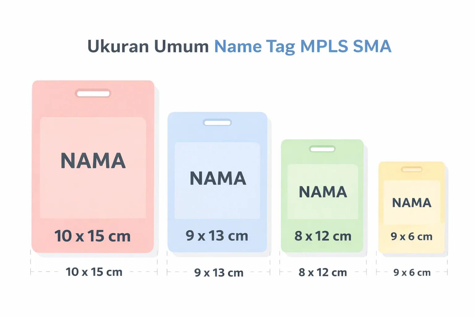 name tag mpls sma