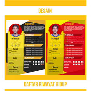 Daftar Riwayat Hidup Mui