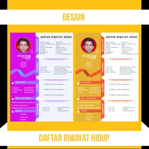 Daftar Riwayat Hidup Briulty Gyuil