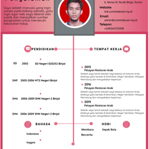 Daftar Riwayat Hidup Satin Redcre